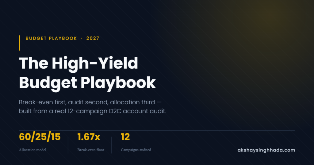 Performance marketing budget playbook 2027 allocation model cover