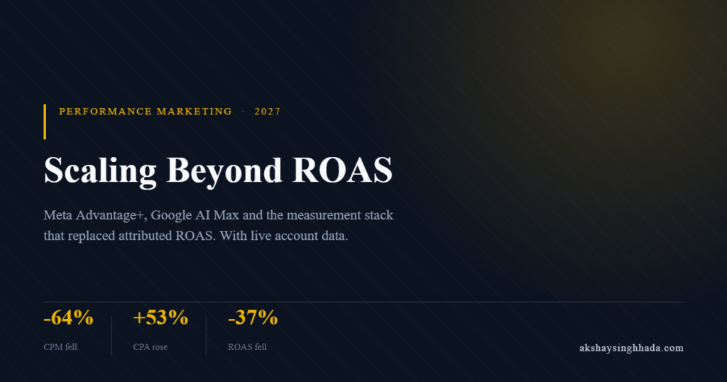 Performance marketing in 2027 guide cover - scaling beyond ROAS